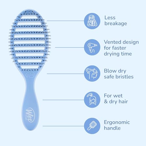 Wet Brush Speed Dry Hair Brush - Sky Blue - Vented Design and Ultra Soft HeatFlex Bristles Are Blow Dry Safe With Ergonomic Handle Manages Tangle and Uncontrollable Hair - Pain-Free - color: Sky, size: 1 Count (Pack of 1)