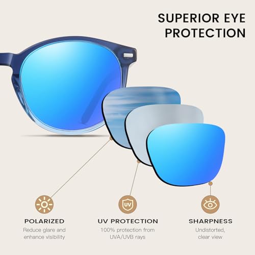 DUCO Women's Trendy Retro Round Acetate Polarized Sunglasses, UV400 99% Glare Block, Lightweight for Daily & Outdoor - color: Catalina Blue Frame Revo Blue Mirror
