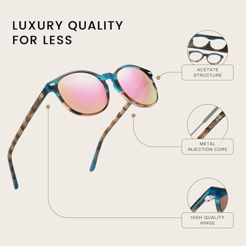 DUCO Women's Trendy Retro Round Acetate Polarized Sunglasses, UV400 99% Glare Block, Lightweight for Daily & Outdoor - color: Blue Tortoise Frame Pink Mirror