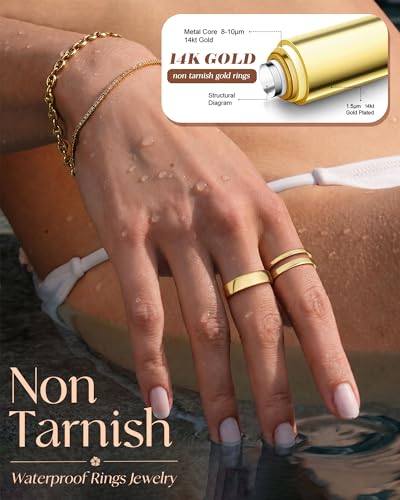Silver Gold Rings for Women Non Tarnish 14K Gold Plated Stackable Rings for Women Stacking Thumb Pinky Eternity Cubic Zirconia Engagement Wedding Band Ring Set Woman Jewelry 1.5mm 2.5mm 5mm - color: A-Gold Band Rings