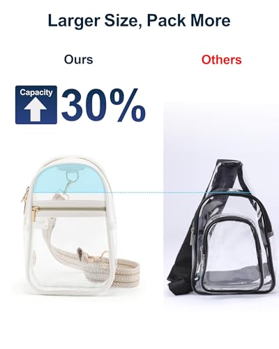 PACKISM Clear Sling Bag Stadium Approved - Clear Bag for Stadium Events & Holographic Bag for Music Festivals Jacquard Strap - color: 02_guitar Strap Beiges