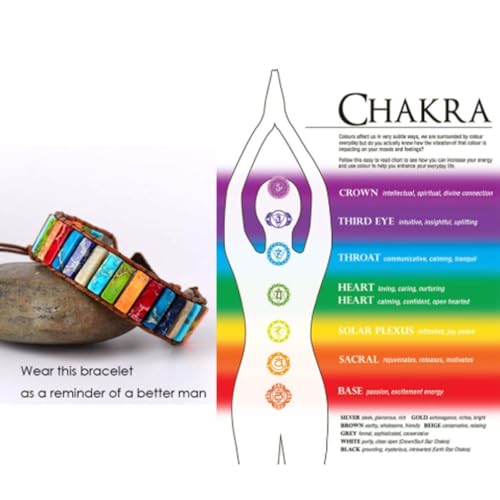 7 Chakra Bracelet Bohemian Handmade Leather Wrap Healing Protection Natural Stone Yoga Beaded Bracelets Boho Friendship Jewelry - color: Chakra #4