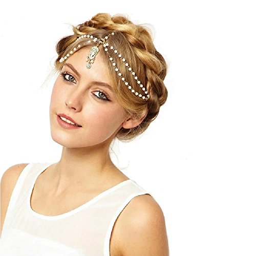 Gold Tone Indian Style Hair Pendant Circular Head Chain Headpiece. Crystal Water Drop. (Double Pearl Layer) 13.6" X 23.3 X 1.7.