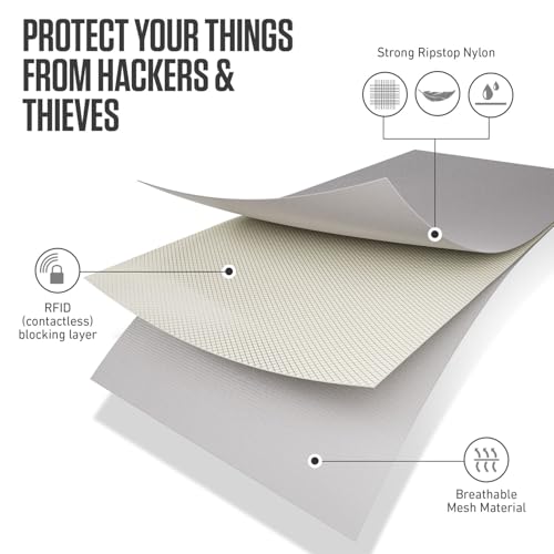 VENTURE 4TH Neck Wallet for Women & Men – RFID Blocking Passport Holder for Travel, Hidden Neck Pouch with 6 Compartments, Slim Lightweight Travel Organizer with Adjustable Strap (Sleek Silver) - color: Sleek Silver