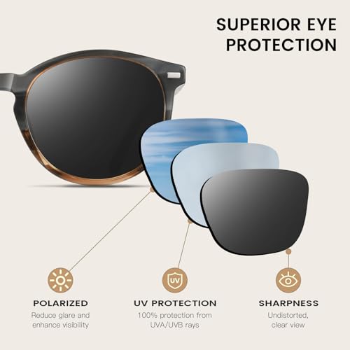 DUCO Women's Trendy Retro Round Acetate Polarized Sunglasses, UV400 99% Glare Block, Lightweight for Daily & Outdoor - color: 6. Black Copper Frame Grey Lens