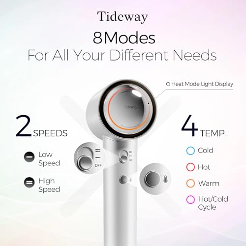 Tideway Hair Dryer Professional High-Speed Ionic Blow Dryer 110,000 RPM, Compact Hair Dryer with Magnetic Diffuser, Fast Drying with Brushless Motor Low Noise Smart Temperature Control-H11 - color: White
