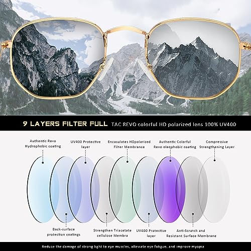 Polarized Sunglasses for Womens Men Trendy Square Hexagonal Flat Mirrored Sun Glasses UV Protection - color: A41-leopard/G15/Leopard