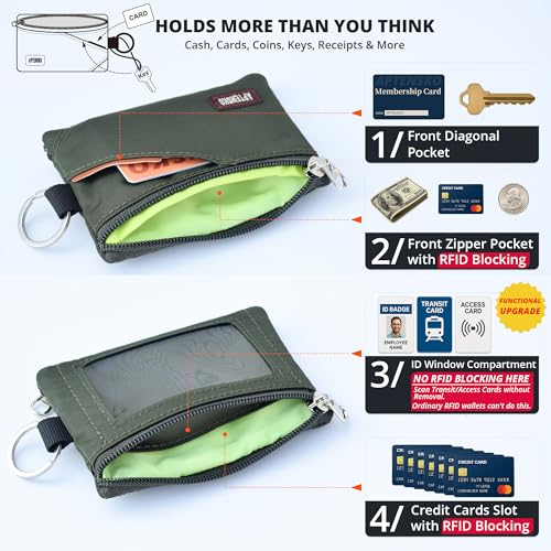 RFID Blocking Travel Wallet with Adjustable Lanyard, Small Nylon Zipper Pouch and Badge Holder for ID, Credit Cards, Cash, Keys, Commuters (AmyGreen) - color: Amy Green