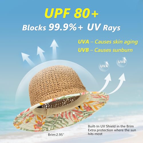 TOP-EX chicpony™ Cooling UPF 50+ Wide Brim Beach Hand Crochet Straw Hat - color: Khaki Light Botanical, size: Medium