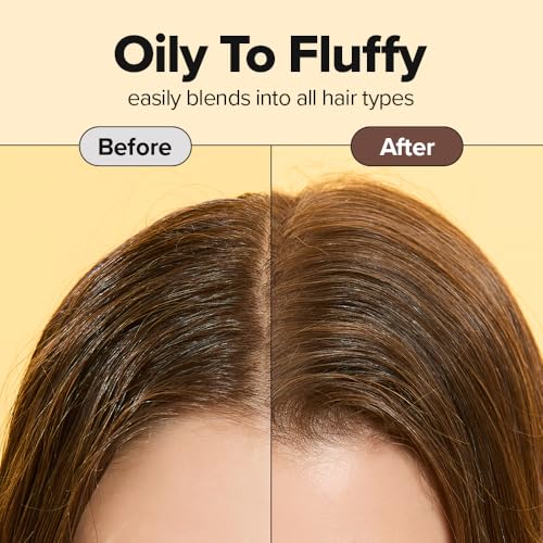 I DEW CARE Tap Secret Dry Shampoo Powder with Biotin & Korean Ginseng - Natural Non-Aerosol Dry Shampoo for Women | Warm Vanilla & Coconut Scent, Volumizing Hair, Travel Size, Stocking Stuffers 0.24Oz - color: 02 Vanilla & Coconut Scent (NEW), size: 0.24