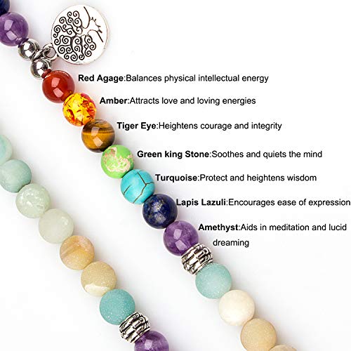 108 Mala Beads Necklace 7 Chakra Buddhist Prayer Beaded Bracelet Tree of Life Pendant Stone Yoga Necklace - color: Tassel-Amazonite