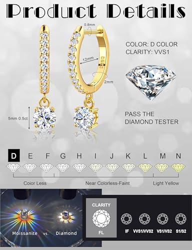Moissanite Earrings, Sterling Silver Hoop Earring 1.0ct-2.0ct D Color Brilliant Hypoallergenic Earring for Women Men Drop Dangle Moissanite Leverback Mother's Day Gift - color: 1.0 carats(0.5ct*2)-Gold