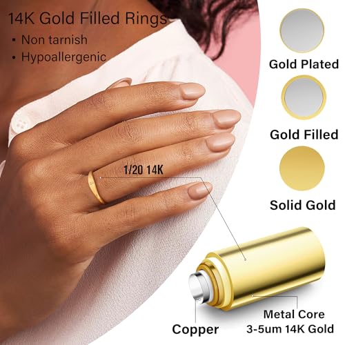 Honsny Gold Initial Rings for Women Non Tarnish Dainty 14K Gold Filled Ring Pinky Thumb Thin Bands Letter Waterproof Personalized Stackable Rings for Women Size 6-10 Jewelry Birthday Gifts - color: M, size: 7