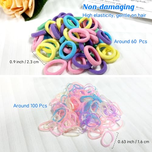 400 Pcs Baby Girls Hair Accessories Set,Baby Girls Hair Ties,Flower Bows Rubber Bands,Hair-friendly Hair Clip,Soft Elastic Hair Bands,Claw Clip(Blue) - color: Blue