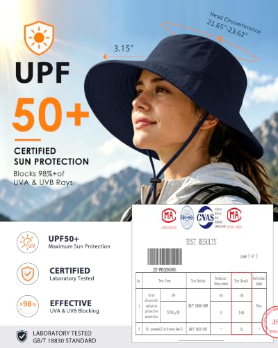 Water-Resistant Sun UPF 50+ Bucket Hat Protection Packable Brimmed Boonie for Women Men Summer Lightweight Hiking Outdoor Cap - color: Navy Blue
