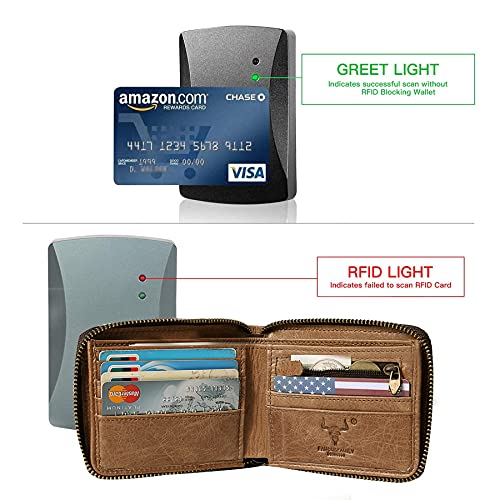 MING CLAN Men's Zipper Wallet, Tobacco Leather, RFID Blocking, Big Capacity, Flap ID Window, 12 Credit Card Slots, 2 Bill Compartments, 2 Vertical Pockets - color: Tobacco