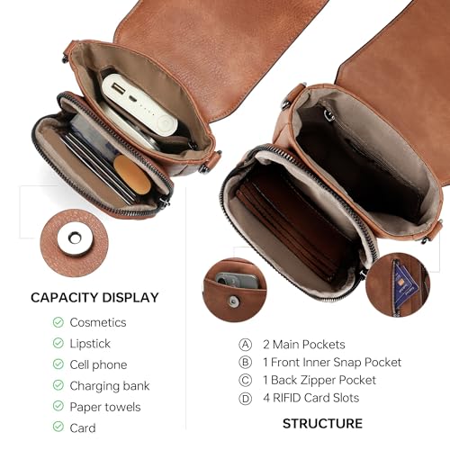 GEMIU Small Crossbody Bags for Women Cell Phone Purse Crossbody Wallet Purses with Card Slots - color: Brown