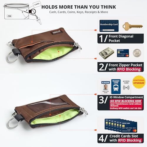 RFID Blocking Travel Wallet with Adjustable Lanyard, Small Nylon Zipper Pouch and Badge Holder for ID, Credit Cards, Cash, Keys, Commuters (Coffee) - color: Coffee