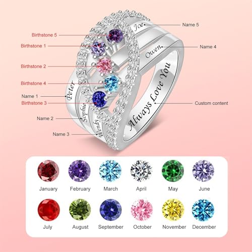Personalized Name Family Rings Custom 1-6 Birthstones Mother's Rings Sterling Silver Promise Ring for Mother's Day Daughter Grandma Women - color: 5 stones