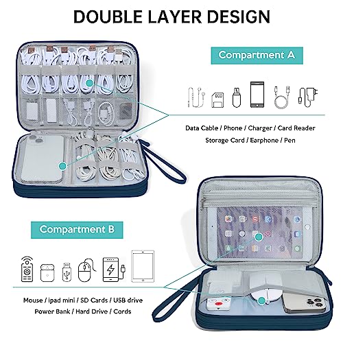 CILLA Electronics Organizer Travel, Travel Cord Organizer Case, Compact Electronics Accessories Bag for Cable, Cord, Charger, Phone - color: Navy Blue