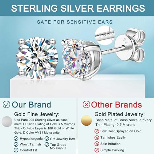 Moissanite Stud Earrings for Women & Men 18K White Gold/14K Gold Plated 925 Sterling Silver Stud for Sensitive Ear VVS1 Clarity Diamond Sparkle Jewelry Gifts with Sentimental Gift Box - color: 01 April-Diamond Clear White-Silver, size: 7.5mm- 3.0 Carat-(1