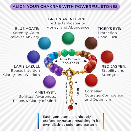 Protection and Healing Bracelet for Women - Handmade 7 Chakra Jewelry Crafted with Genuine Gemstones - Adjustable 8mm Bead Bracelet - Pulsera Para Mujer - Elegant Spiritual Accessory