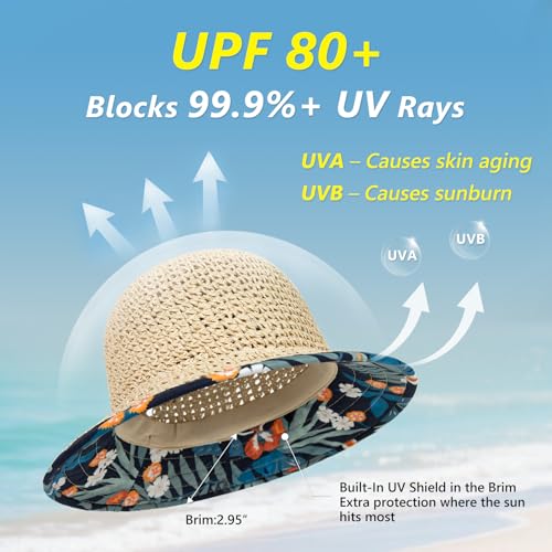TOP-EX chicpony™ Cooling UPF 50+ Wide Brim Beach Hand Crochet Straw Hat - color: Natural Midnight Botanical, size: Medium