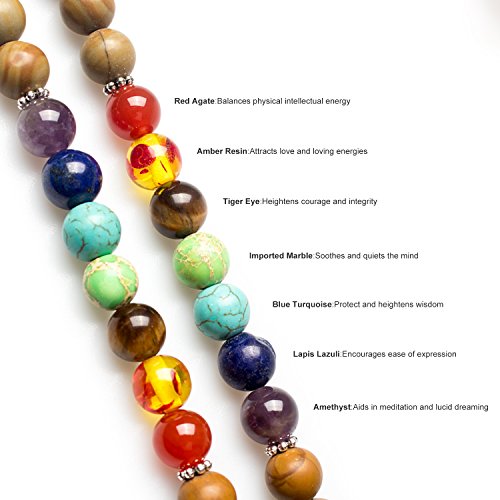 108 Mala Beads Necklace 7 Chakra Buddhist Prayer Beaded Bracelet Tree of Life Pendant Stone Yoga Necklace - color: Wood Jasper-Buddha