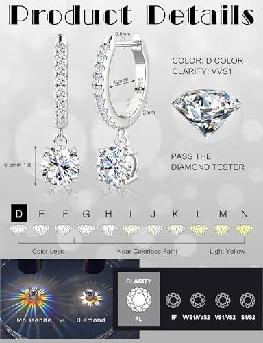 Moissanite Earrings, Sterling Silver Hoop Earring 1.0ct-2.0ct D Color Brilliant Hypoallergenic Earring for Women Men Drop Dangle Moissanite Leverback Mother's Day Gift - color: 2.0 carats(1.0ct*2)-Silver