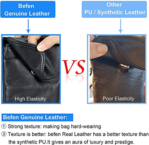 befen Genuine Leather Small Crossbody Bags for Women Cell Phone Bag Cross Body Purses,Silver Zipper - color: Black