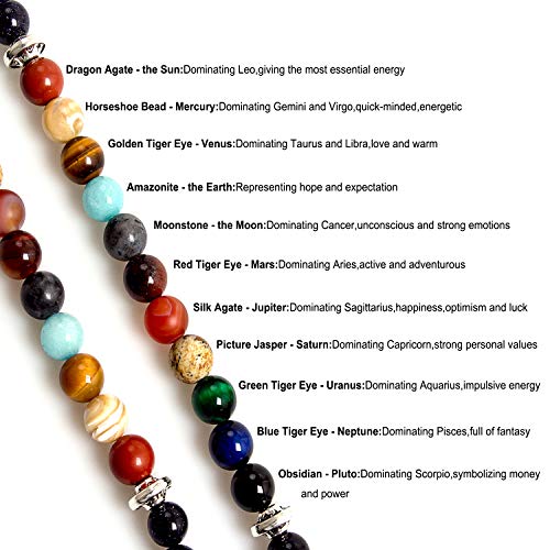 108 Mala Beads Necklace 7 Chakra Buddhist Prayer Beaded Bracelet Tree of Life Pendant Stone Yoga Necklace - color: Solar-Tree
