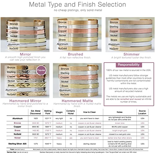 Personalized Cuff Bracelet 5"-8" long in Sterling Silver, Aluminum, Bronze, Nickel, Gold, or Copper, 5-8" Long
