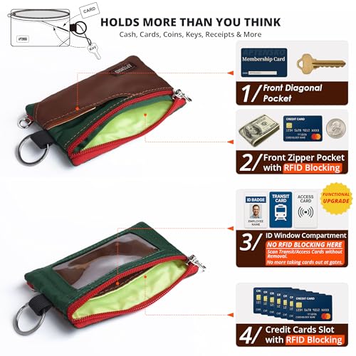 RFID Blocking Travel Wallet with Adjustable Lanyard, Small Nylon Zipper Pouch and Badge Holder for ID, Credit Cards, Cash, Keys, Commuters (Coffee+DarkYellow) - color: Coffee+DarkYellow