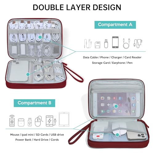 CILLA Electronics Organizer Travel, Travel Cord Organizer Case, Compact Electronics Accessories Bag for Cable, Cord, Charger, Phone - color: wine