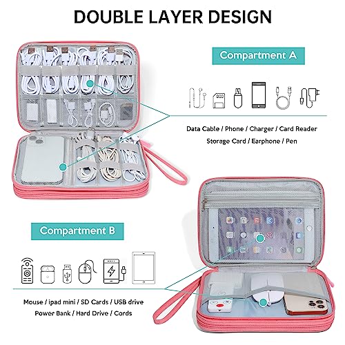 CILLA Electronics Organizer Travel, Travel Cord Organizer Case, Compact Electronics Accessories Bag for Cable, Cord, Charger, Phone - color: Pink