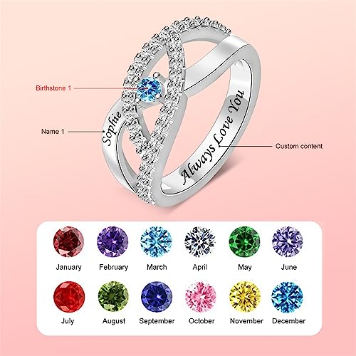 Personalized Name Family Rings Custom 1-6 Birthstones Mother's Rings Sterling Silver Promise Ring for Mother's Day Daughter Grandma Women - color: 1 Stone