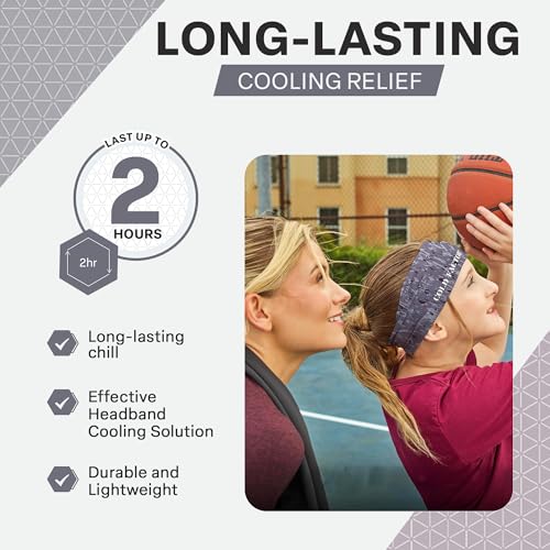 COLD FACTOR Cooling Headband for Women and Men – UPF 50+ Advanced Evaporative Comfort, Instant Cooling Sweatband for Outdoor Sports, Fitness, Yoga, Hiking, Running, and Workout - color: Camo