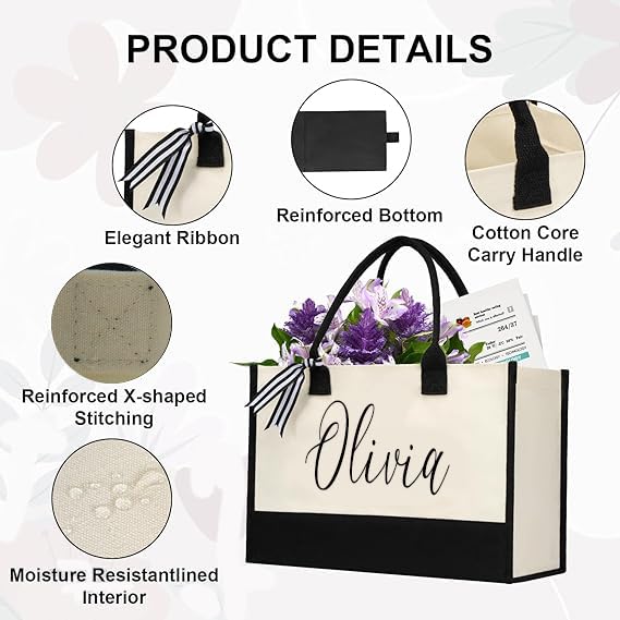 Custom Cotton Canvas Tote Bag Pouch Promotional Totes Print Your Logo Personalized Tote Bag Buy Wholesale Bulk Tote Bag - style: Custom Logo