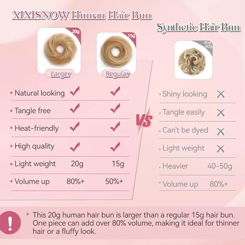 Messy Bun Hair Piece Real Human Hair Scrunchie Updo Extensions For Women Fake Buns Chignon Wig Thick Volume Heat Friendly Donut Ponytail Elastic Band AshBlonde/DarkBlonde - color: AshBlonde/DarkBlonde