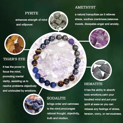 Strong Healing Crystal Bracelet 8MM Genuine Stone Bracelet Lucky Beaded Bracelet Chakra Bracelet 6.5 inch Positive Energy Inspirational Gifts for Women Mom - style: Focus Willpower