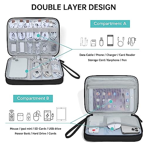 CILLA Electronics Organizer Travel, Travel Cord Organizer Case, Compact Electronics Accessories Bag for Cable, Cord, Charger, Phone - color: Black