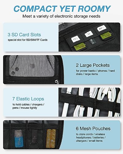 BAGSMART Large Electronics Organizer Travel Case for Tech Accessories, Blue | Tech Accessories, Cord Storage Bag, For Phone, Power Bank, SD Card, Cables - color: Grey