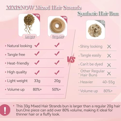 Messy Bun Piece Human Hair for Women Tousled Updo Extension Wavy Curly Buns Scrunchie with Tendrils, Natural Full Chignon Hairpiece for Thin Fine Hair Ladies Dirty Blonde 33g - color: Golden Honey Blonde