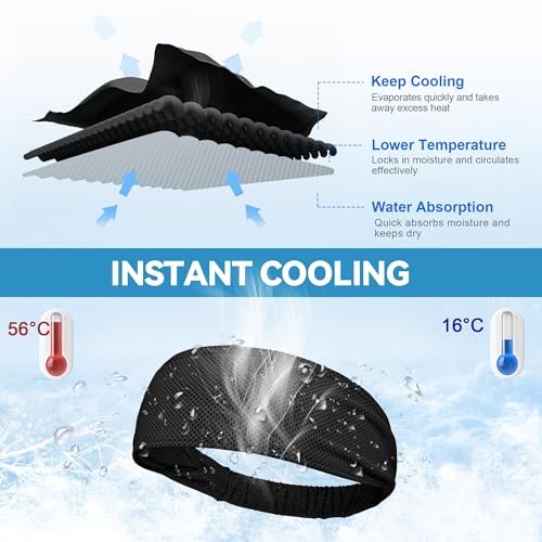 Sukeen Cooling Headbands for Women, Instant Cooling Moisture Wicking Non-Slip Sweatbands for Women Running Fitness Yoga - color: Black
