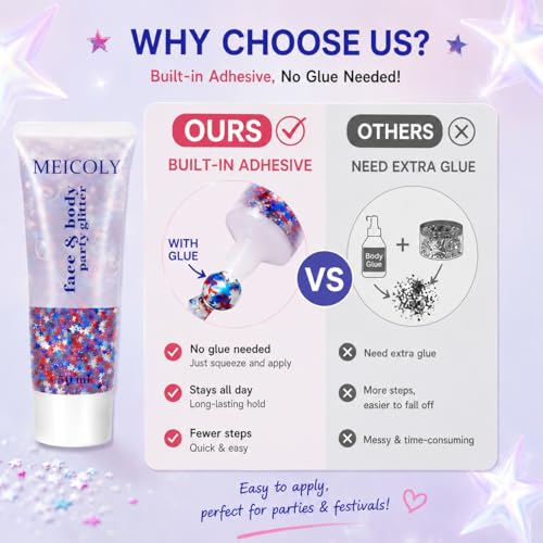 MEICOLY 250th Red White and Blue Patriotic Face Glitter,USA Flag Star Body Glitter Gel,Hair Glitter for 4th of July Outfits for Women, Fourth of July Accessories for Independence Day - color: USA Red White Blue