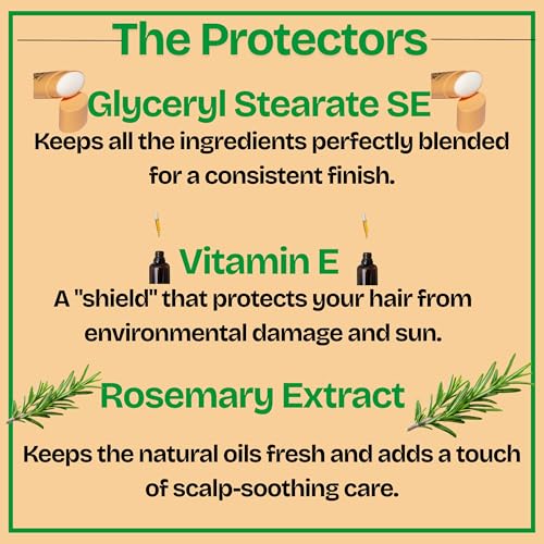GranNaturals Slick Back Hair Wax Stick for Women - Castor, Jojoba, Coconut, Meadowfoam Oils - Smoothing Stray Flyaways, Taming Frizz, Styling Sleek Bun & Ponytail w/Rosemary Leaf Extract - 2.29 oz