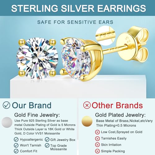 Moissanite Stud Earrings for Women & Men 18K White Gold/14K Gold Plated 925 Sterling Silver Stud for Sensitive Ear VVS1 Clarity Diamond Sparkle Jewelry Gifts with Sentimental Gift Box - color: 02 April-Diamond Clear White-Gold, size: 6.5mm- 2.0 Carat-(1.0