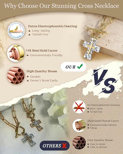 Chunky Cross Necklace for Women, 14K Gold/Silver Plated Statement Paperclip Chain Double Cross Pendant Necklaces Non Tarnish for Faith Religious Christian Jewelry Gifts - color: Silver