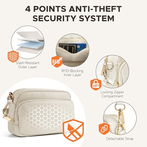 Joryin Anti Theft Crossbody Bag for Women, Slash-resistant RFID Blocking Travel Purses, Small Shoulder Bag Handbag, Nylon - color: Beige