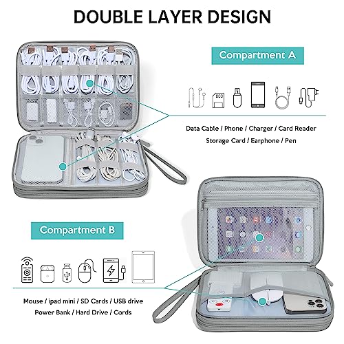 CILLA Electronics Organizer Travel, Travel Cord Organizer Case, Compact Electronics Accessories Bag for Cable, Cord, Charger, Phone - color: Dary Grey